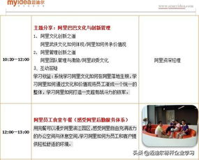 邁迪爾帶您走進(jìn)阿里巴巴參訪 探秘中國(guó)最受歡迎的B2B網(wǎng)站及企業(yè)管理智慧